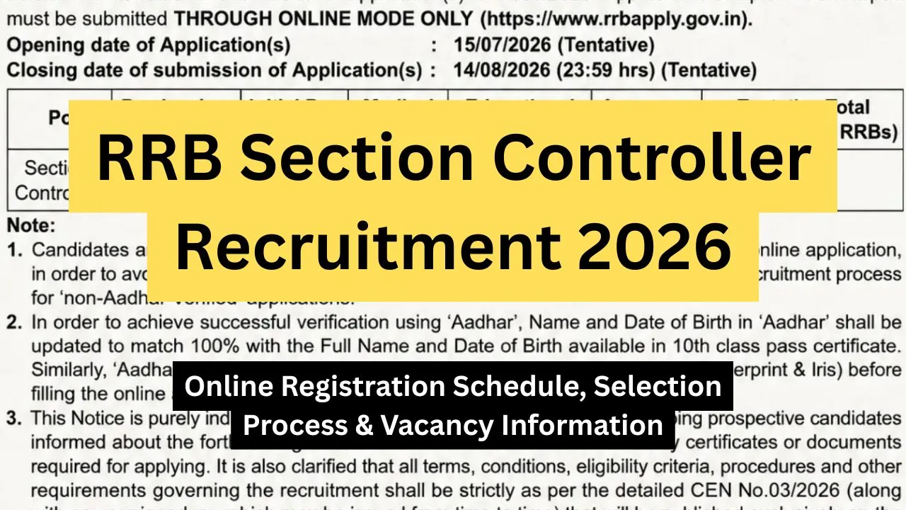 RRB Section Controller Recruitment 2026