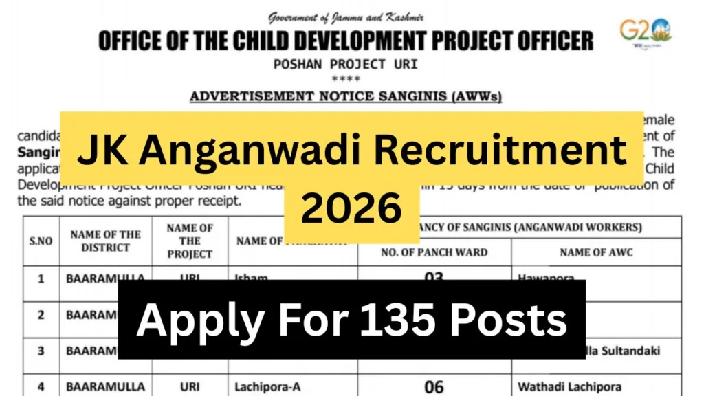 JK Anganwadi Recruitment 2026 (1)