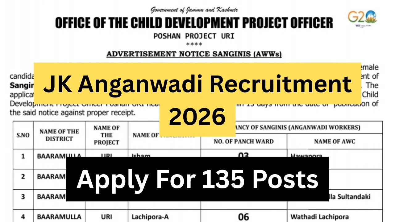 JK Anganwadi Recruitment 2026 (1)
